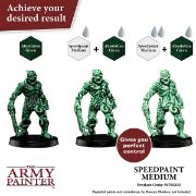 Obrázek Army Painter: Speedpaint Medium 2.0