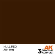Obrázek AK Interactive: General Series - Hull Red