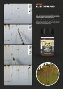 Obrázek AK Interactive: Rust Streaks