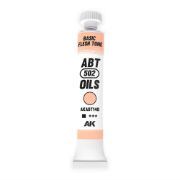 Obrázek AK Interactive: ABT 502 - Basic Flesh Tone